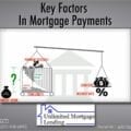 What Factors Affect Mortgage Payments? Unlimited Mortgage Lending