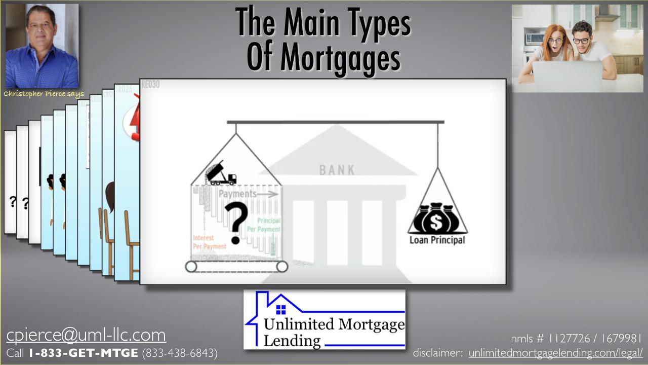 The Main Types Of Mortgages | UML