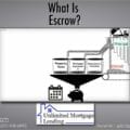 What Is An Escrow Account? Do I Need One? Unlimited Mortgage Lending