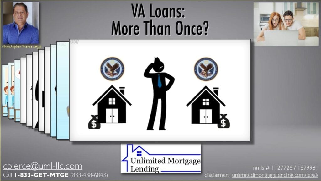 Video blog Unlimited Mortgage Lending