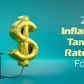 unlimitedmortgagelending | 2024 Rate Trends: Your Financial Future Amid Cooling Inflation Unlimited Mortgage Lending