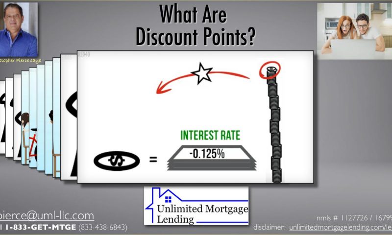 what-are-discount-points-unlimited-mortgage-lending-llc